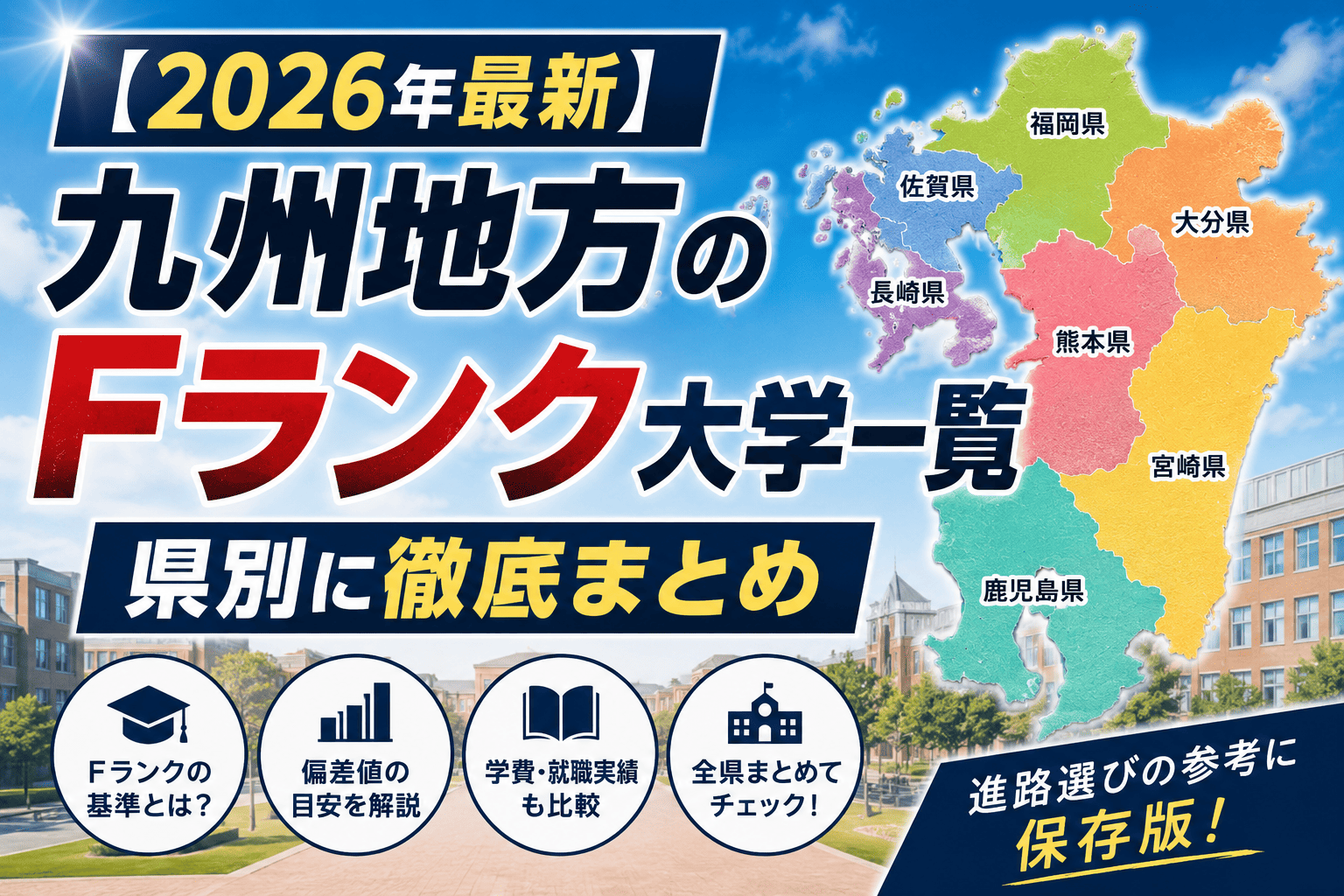 九州国際大学 偏差値 2026